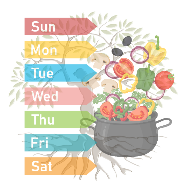 Wochenplan